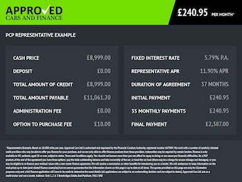 Used Citroen Berlingo 2021 for sale - 79370264: Photo