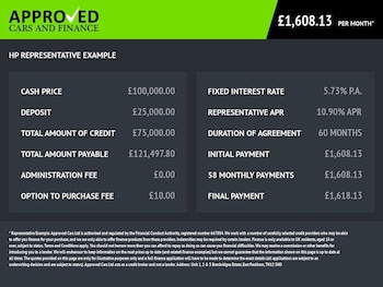 Used Ford Focus 2010 for sale - 76634839: Photo