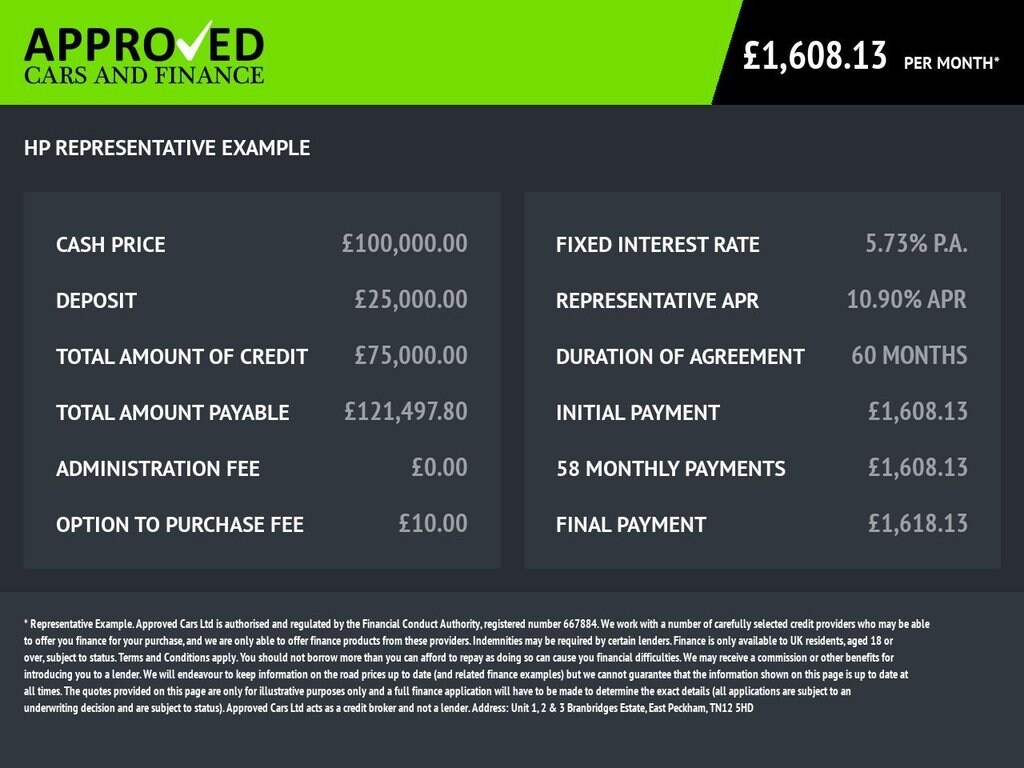 Used Ford Focus 2010 for sale - 76634839: Photo 38