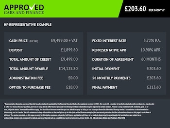 Used Citroen Berlingo 2022 for sale - 77227480: Photo