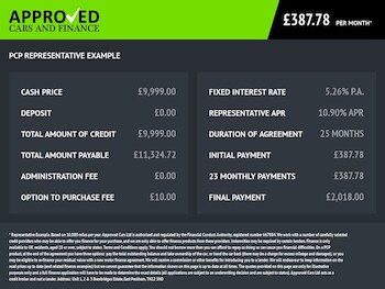 Used Fiat Doblo 2021 for sale - 78044720: Photo