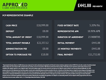 Used Ford Tourneo Custom 2020 for sale - 77027376: Photo