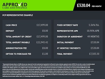 Used MINI Hatch 2023 for sale - 77421899: Photo