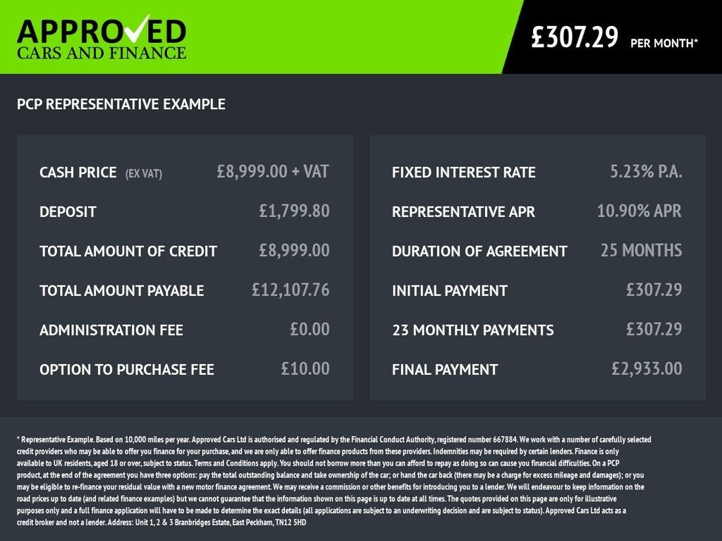 Used Peugeot Partner 2020 for sale - 77089172: Photo 38