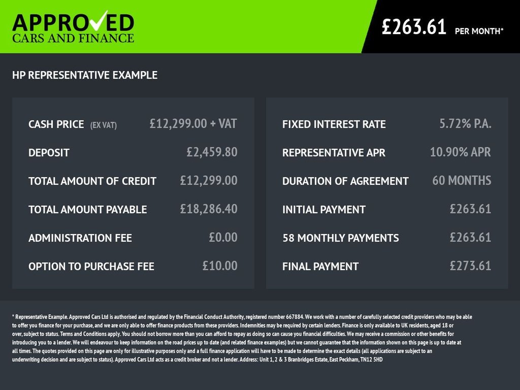 Used Fiat Ducato 2022 for sale - 76740018: Photo 3