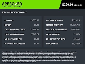 Used Nissan Juke 2016 for sale - 78110919: Photo