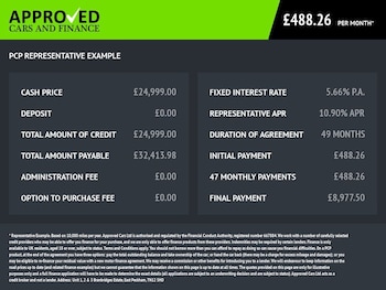 Used Audi Q7 2019 for sale - 77779970: Photo