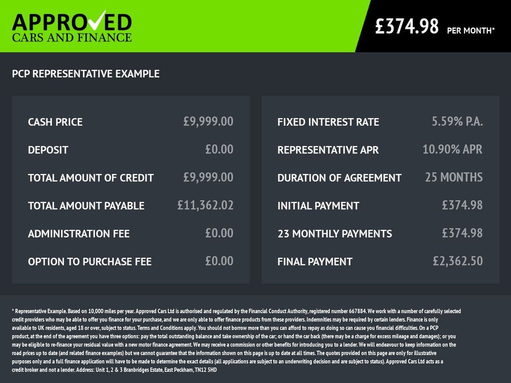 Used Ford Galaxy 2016 for sale - 77499133: Photo 3