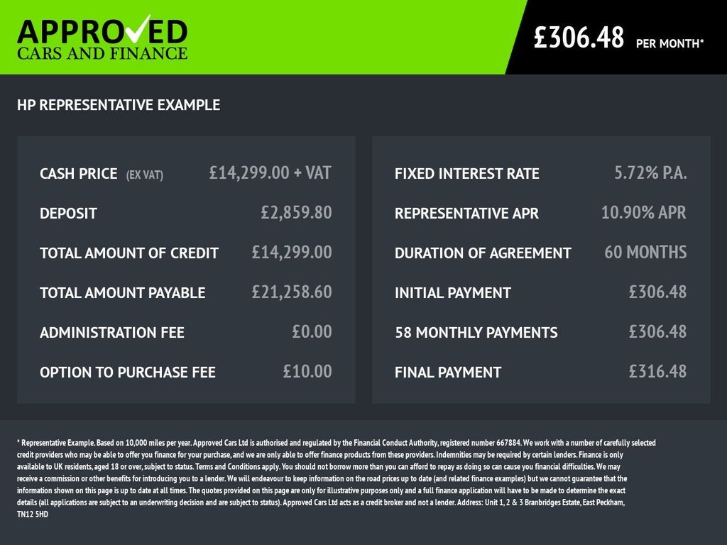 Used Renault Trafic 2018 for sale - 76634822: Photo 15