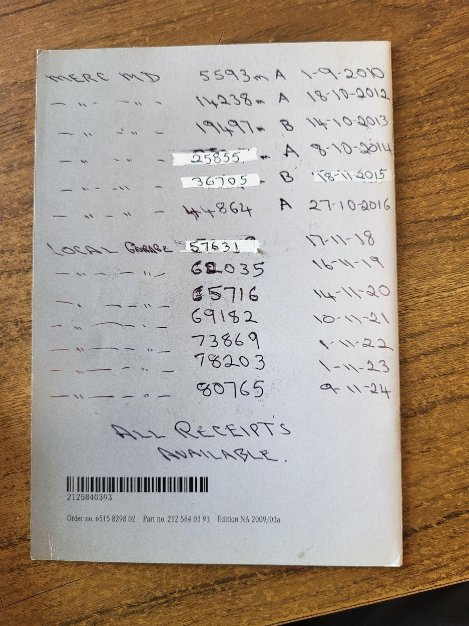 Used Honda CR-V 2016 for sale - 77627177: Photo 26