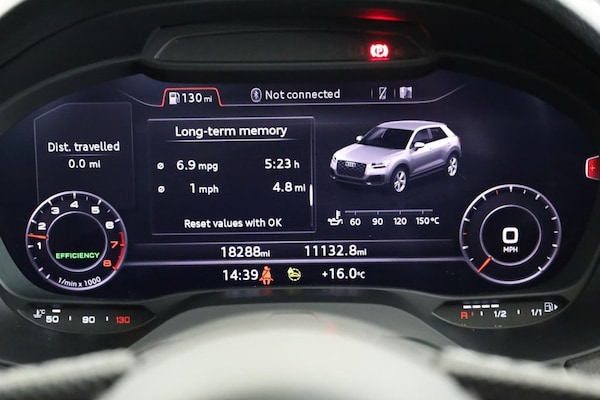 Used Audi Q2 2021 for sale - 76286095: Photo 22