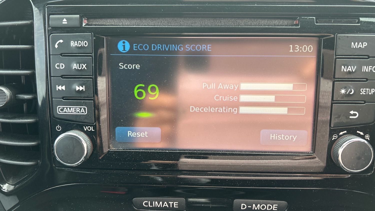 Used Nissan Juke 2019 for sale - 76343883: Photo 25