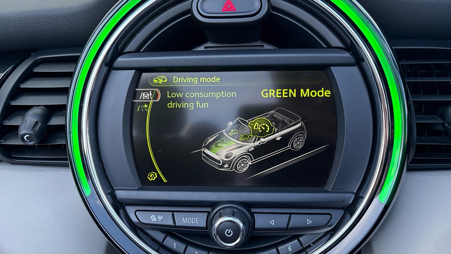 Used MINI Convertible 2017 for sale - 78152868: Photo 34