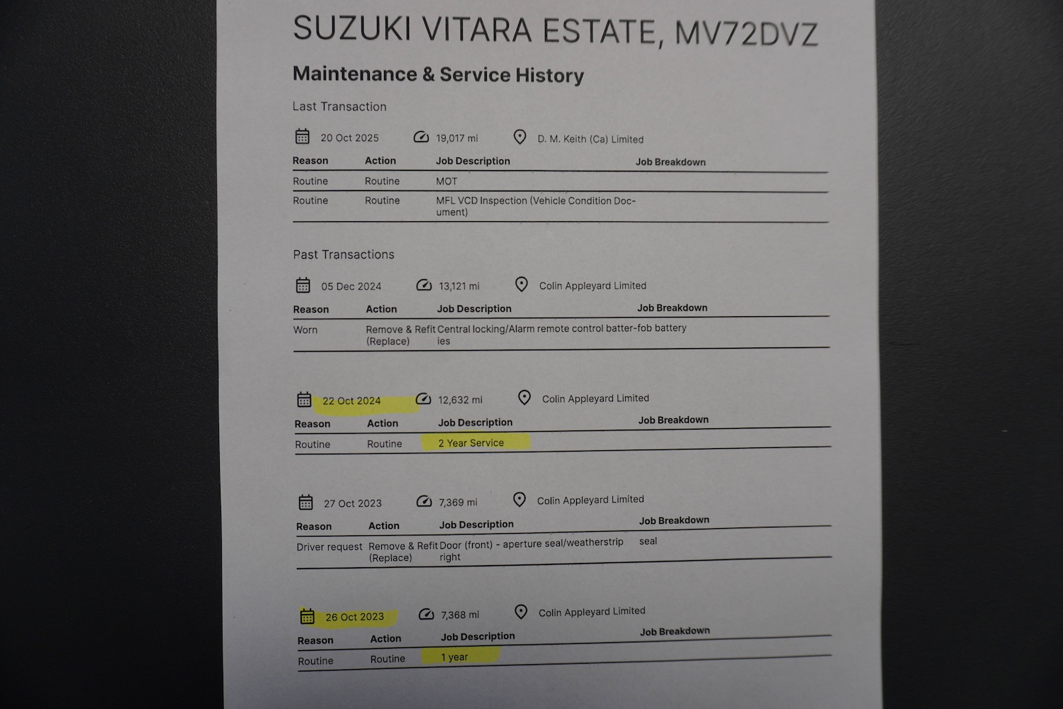 Used Suzuki Vitara 2022 for sale - 76879646: Photo 28