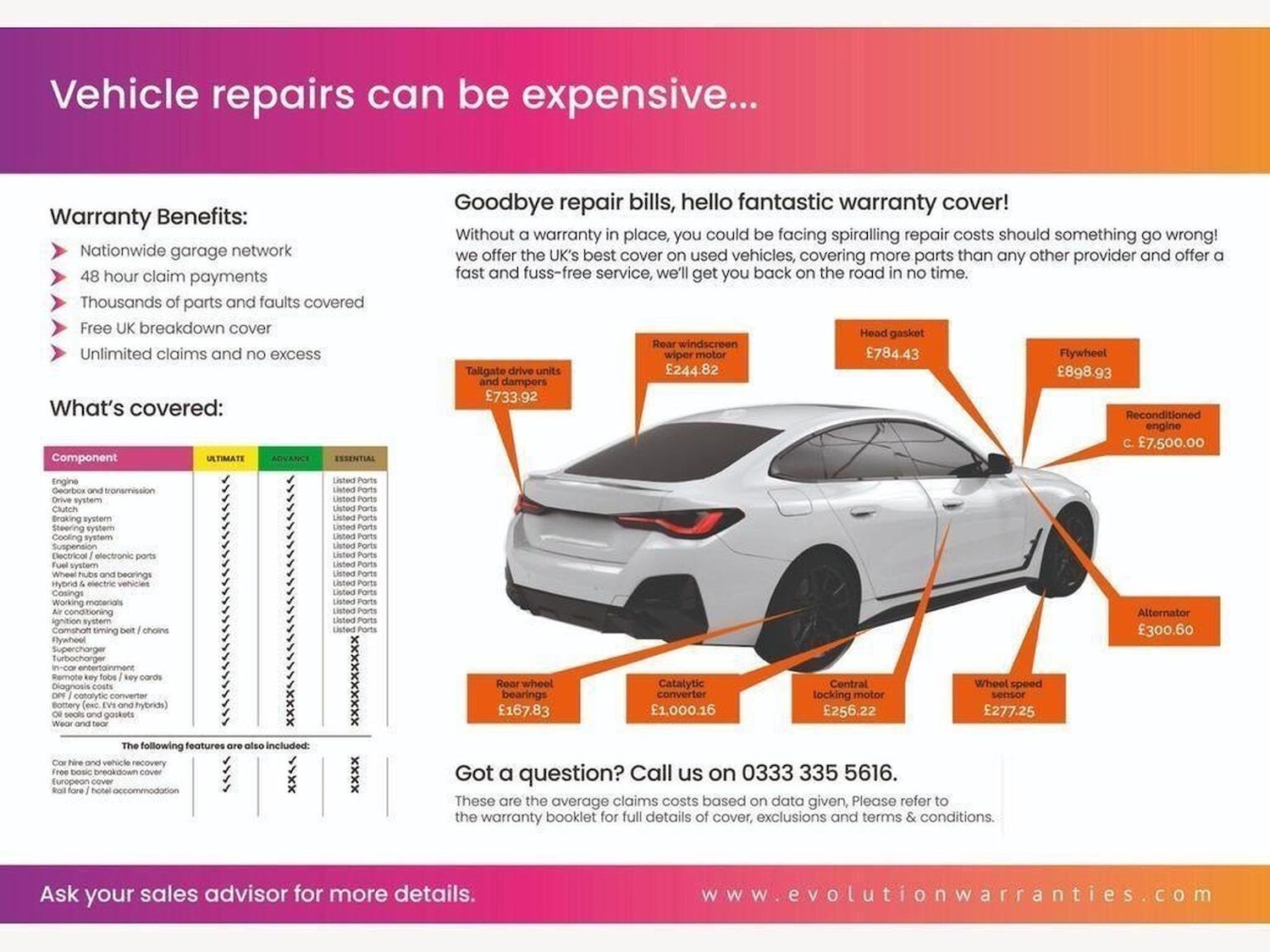 Used Nissan Juke 2013 for sale - 77342703: Photo 20