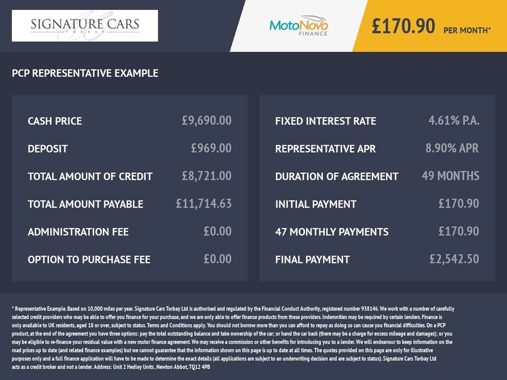 Used Peugeot 2008 2018 for sale - 78172065: Photo 20