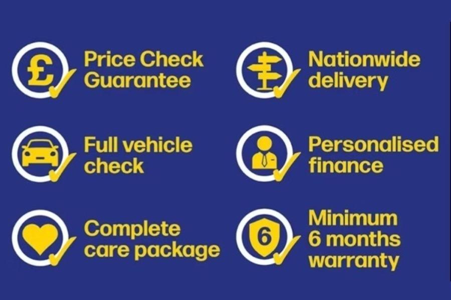 Used MINI Countryman for sale - 76314637: Photo 8