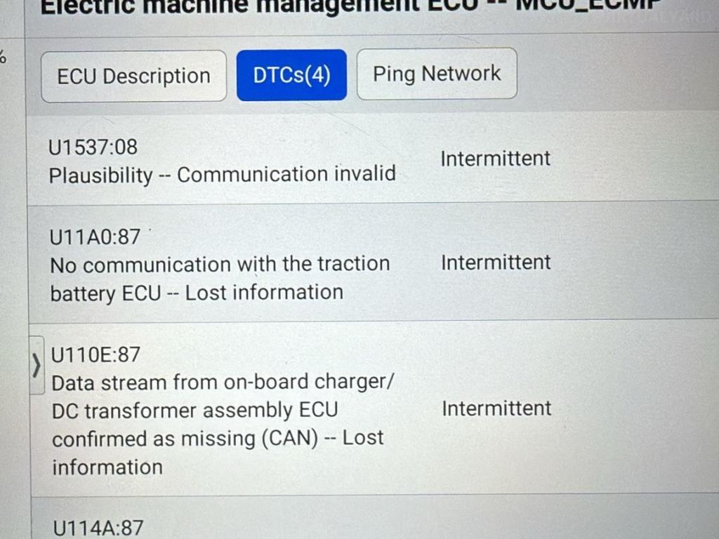 Used Audi A6 2014 for sale - 77353996: Photo 39