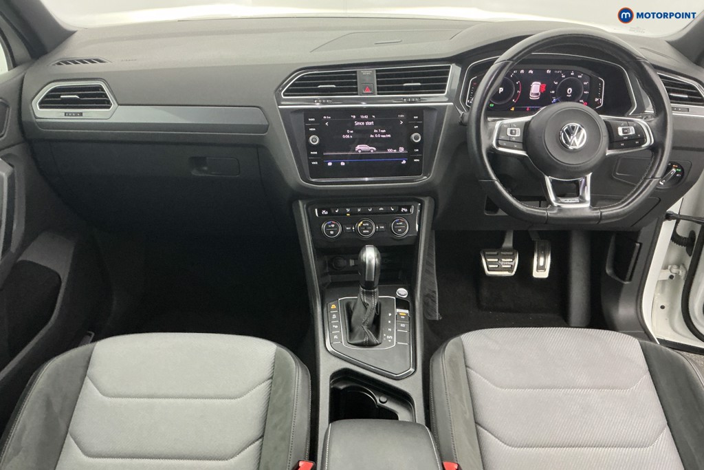 Used Volkswagen Tiguan 2020 for sale - 77381757: Photo 20