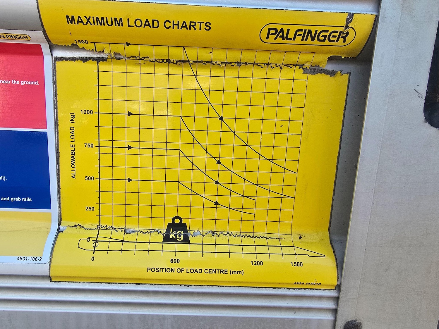 Used Mercedes-Benz Sprinter 2023 for sale - 77977829: Photo 73