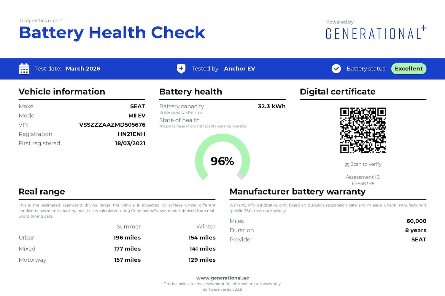 Used SEAT Mii 2021 for sale - 77477115: Photo 3