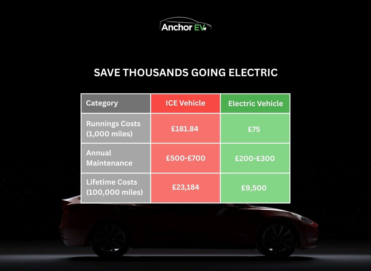 Used Tesla Model 3 2021 for sale - 77041657: Photo 30