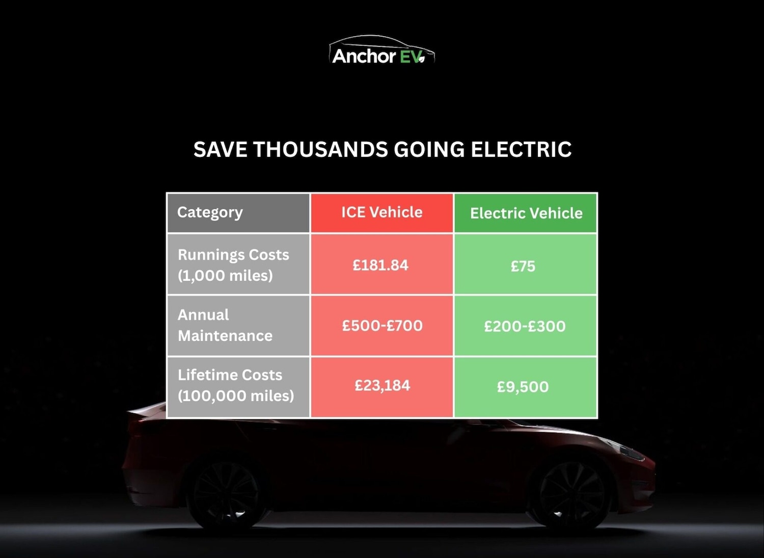 Used Volvo XC40 2022 for sale - 77398885: Photo 31