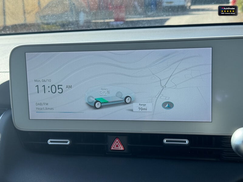 Used Hyundai IONIQ 5 2022 for sale - 77041521: Photo 19