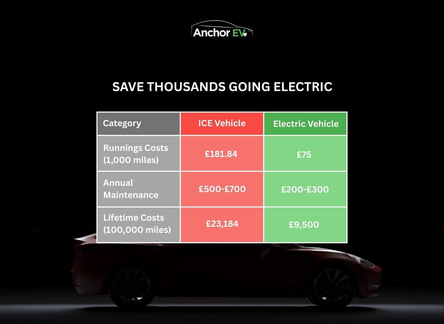 Used Nissan Leaf 2023 for sale - 77651537: Photo 31
