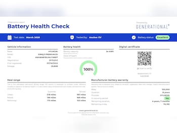 Used Hyundai IONIQ 5 2022 for sale - 77932725: Photo