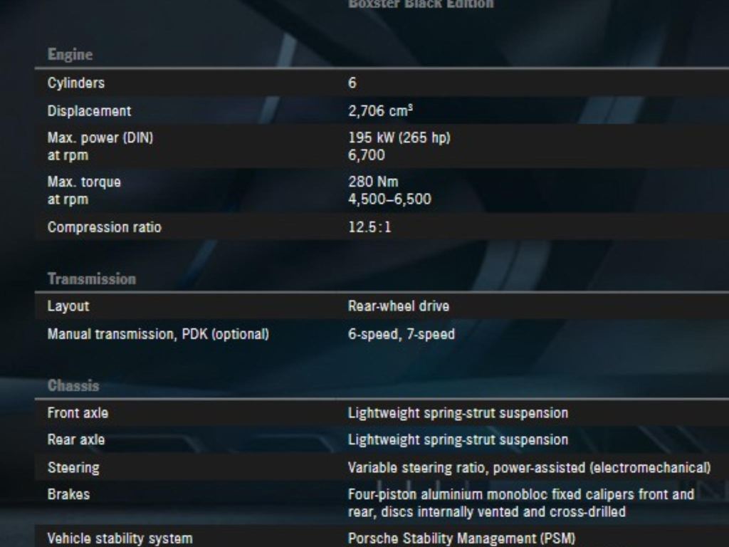 Used Porsche Boxster 2015 for sale - 77992819: Photo 14