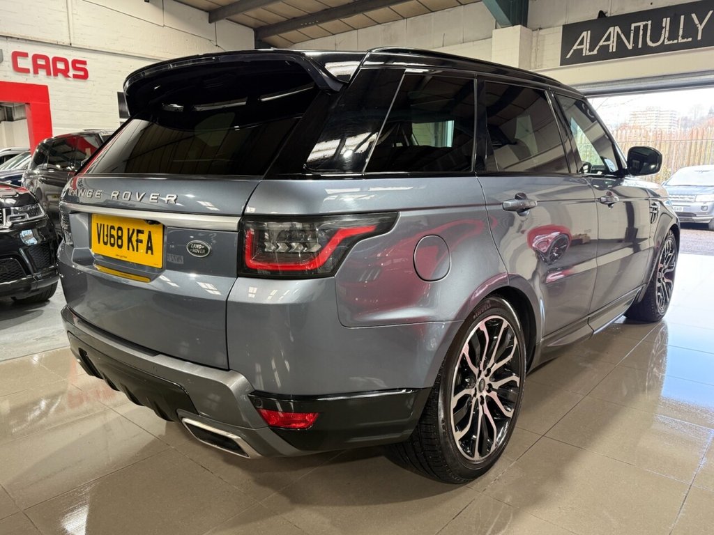 Used Land Rover Range Rover Sport 2018 for sale - 77200284: Photo 6