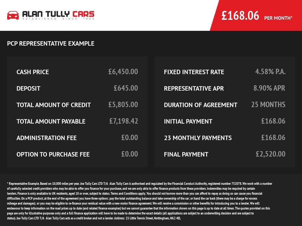 Used Ford Kuga 2016 for sale - 78199964: Photo 6