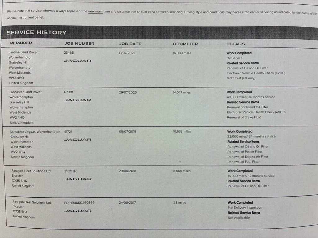 Used Jaguar XF 2017 for sale - 76535540: Photo 27