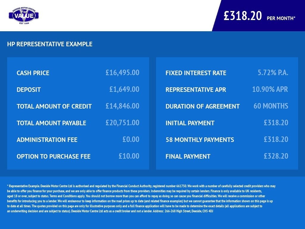 Used Volvo XC60 2015 for sale - 78167441: Photo 16