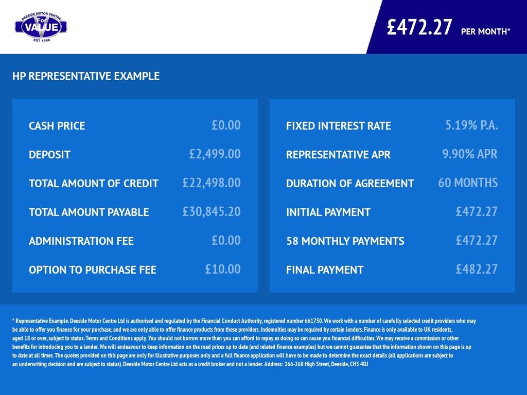 Used Volvo XC90 2018 for sale - 77978936: Photo 15