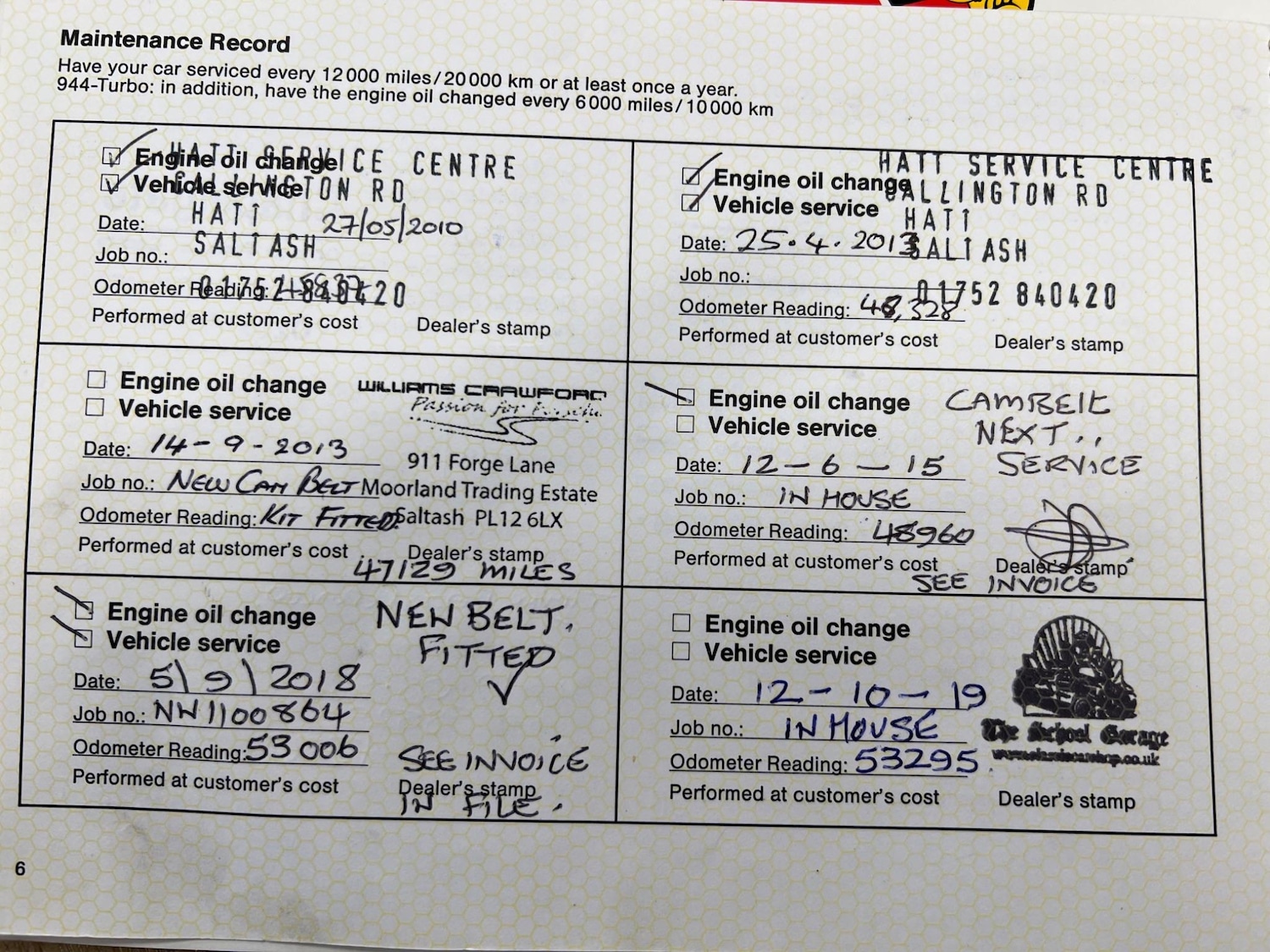 Used Porsche 944 for sale - 76990272: Photo 82