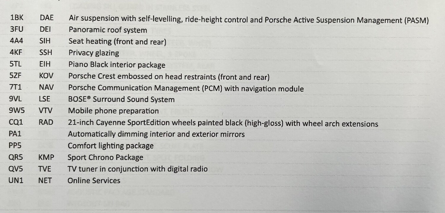 Used Porsche Cayenne 2016 for sale - 78057745: Photo 13