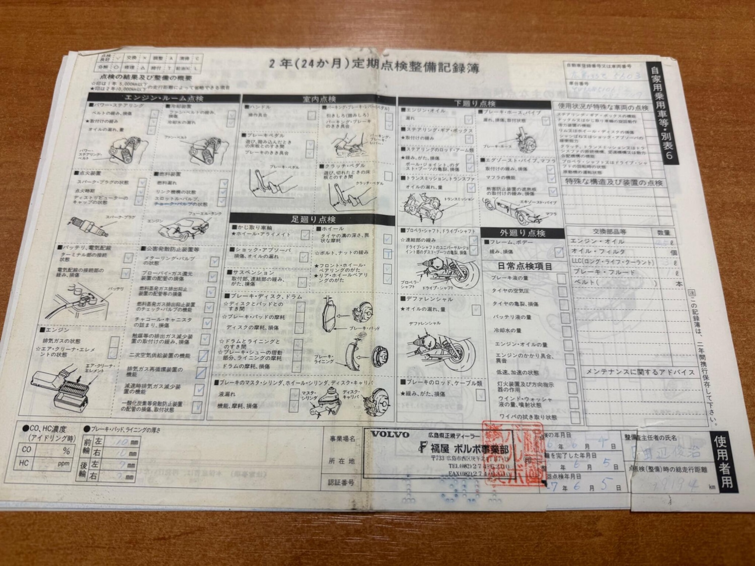 Used Volvo 850 1993 for sale - 77982724: Photo 84