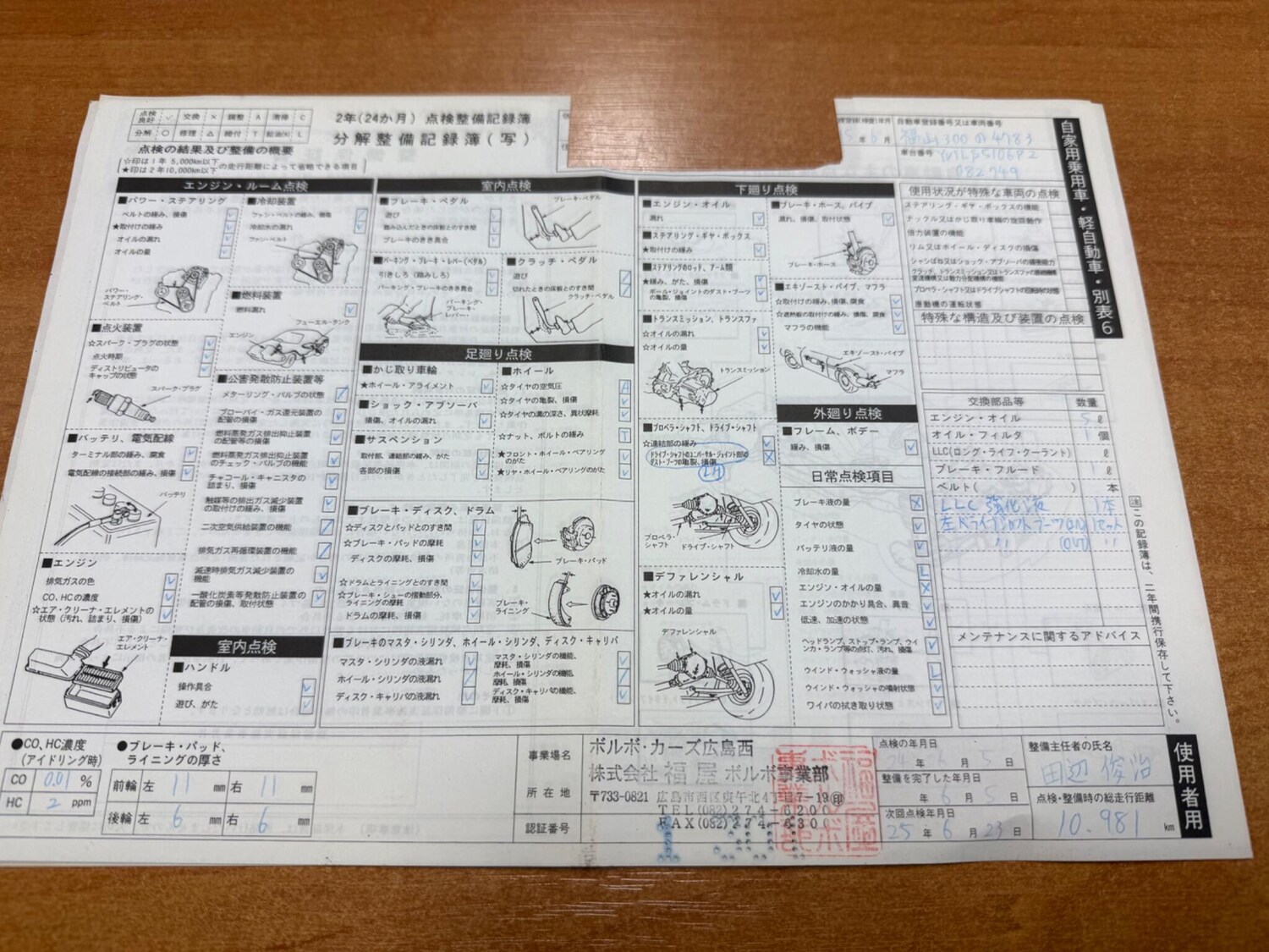 Used Volvo 850 for sale - 77575403: Photo 86