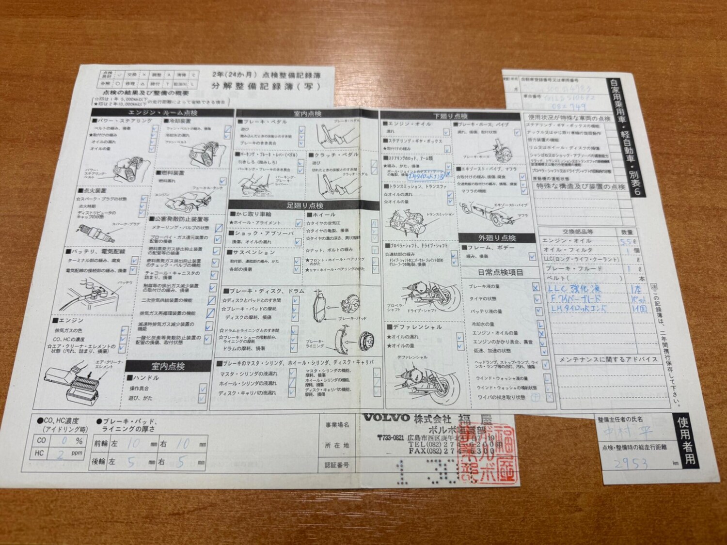 Used Volvo 850 for sale - 77575403: Photo 87