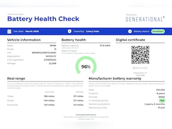 Used BMW i3 2020 for sale - 78020198: Photo