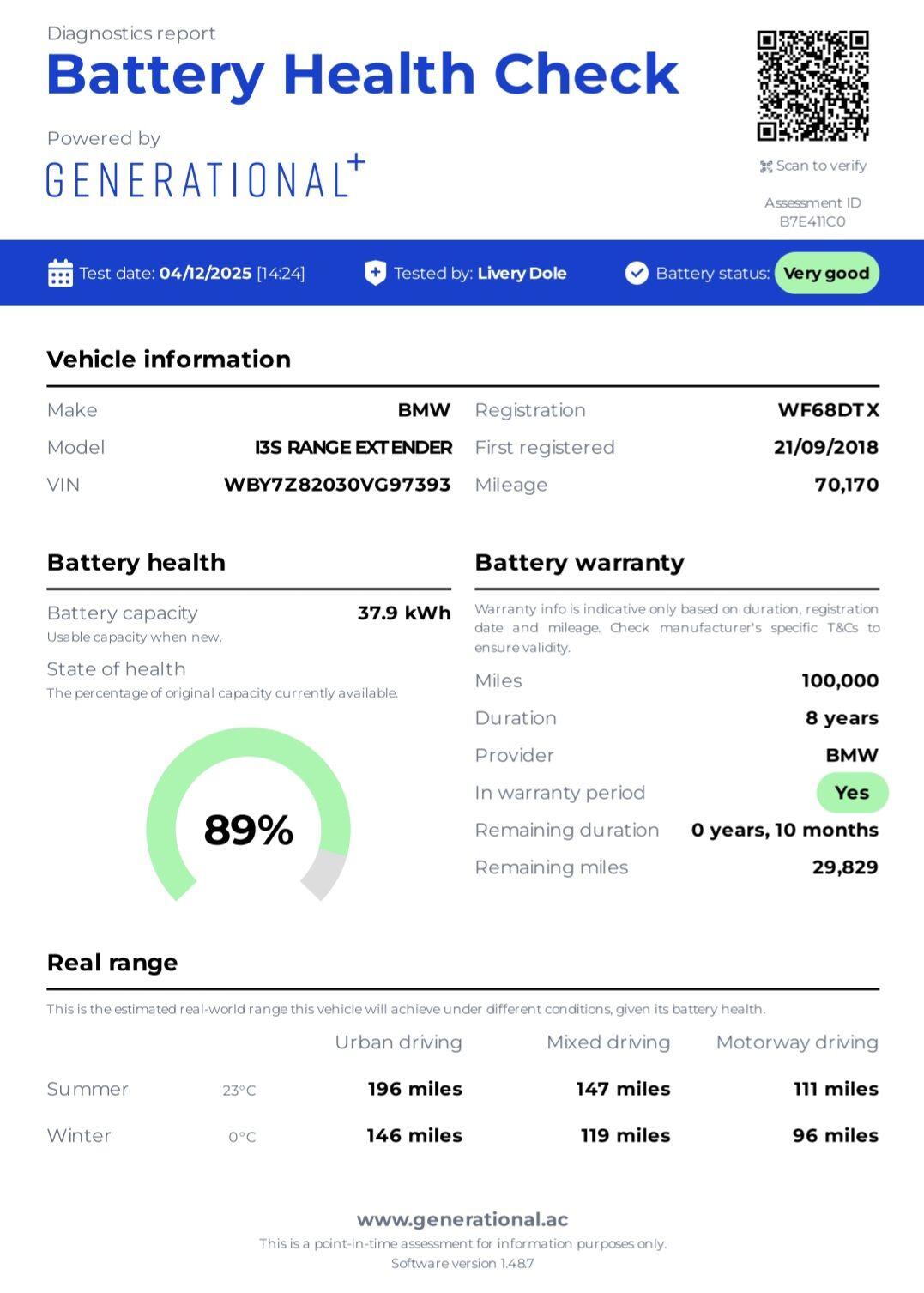 Used BMW i3 2018 for sale - 76824770: Photo 7