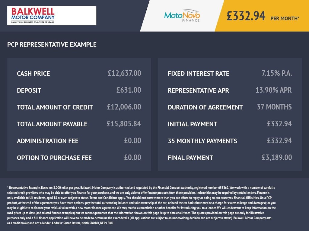 Used Peugeot 2008 2019 for sale - 76672259: Photo 35