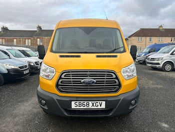 Ford Transit feature image