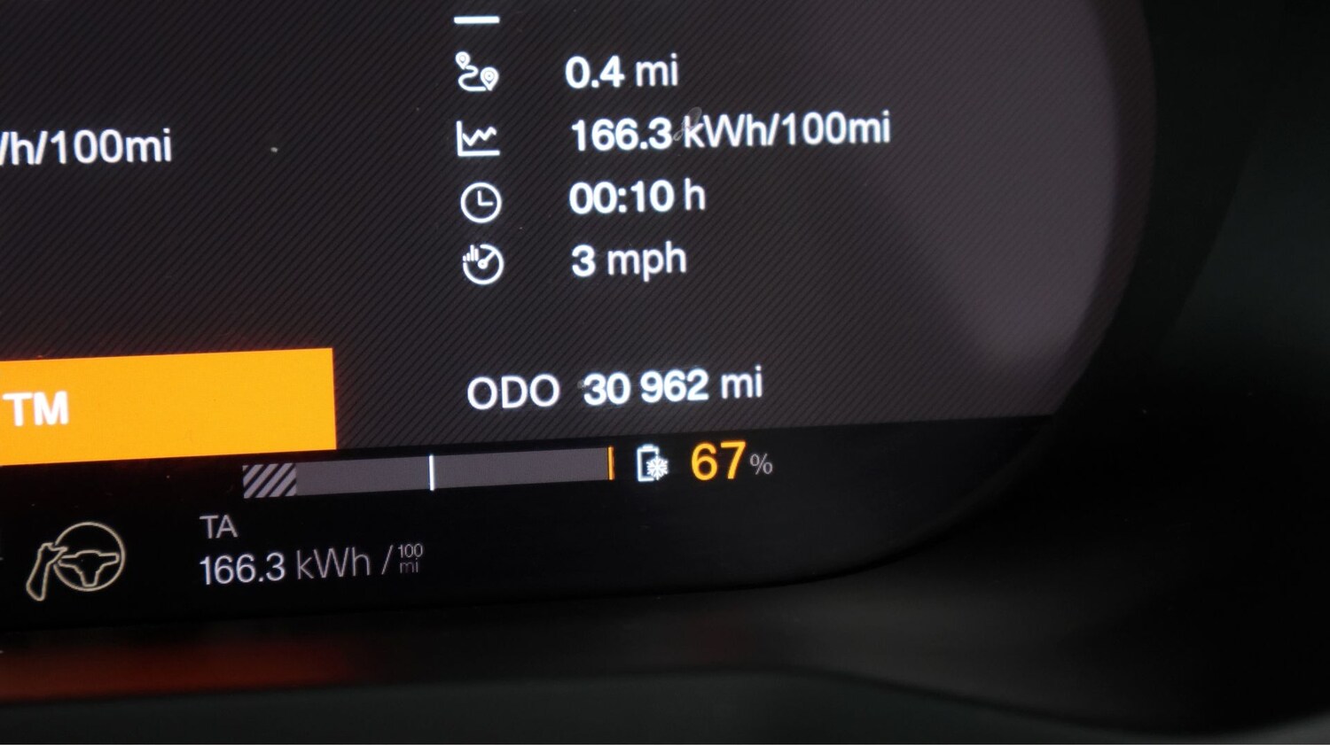 Used Polestar Polestar 2 2022 for sale - 77182019: Photo 23