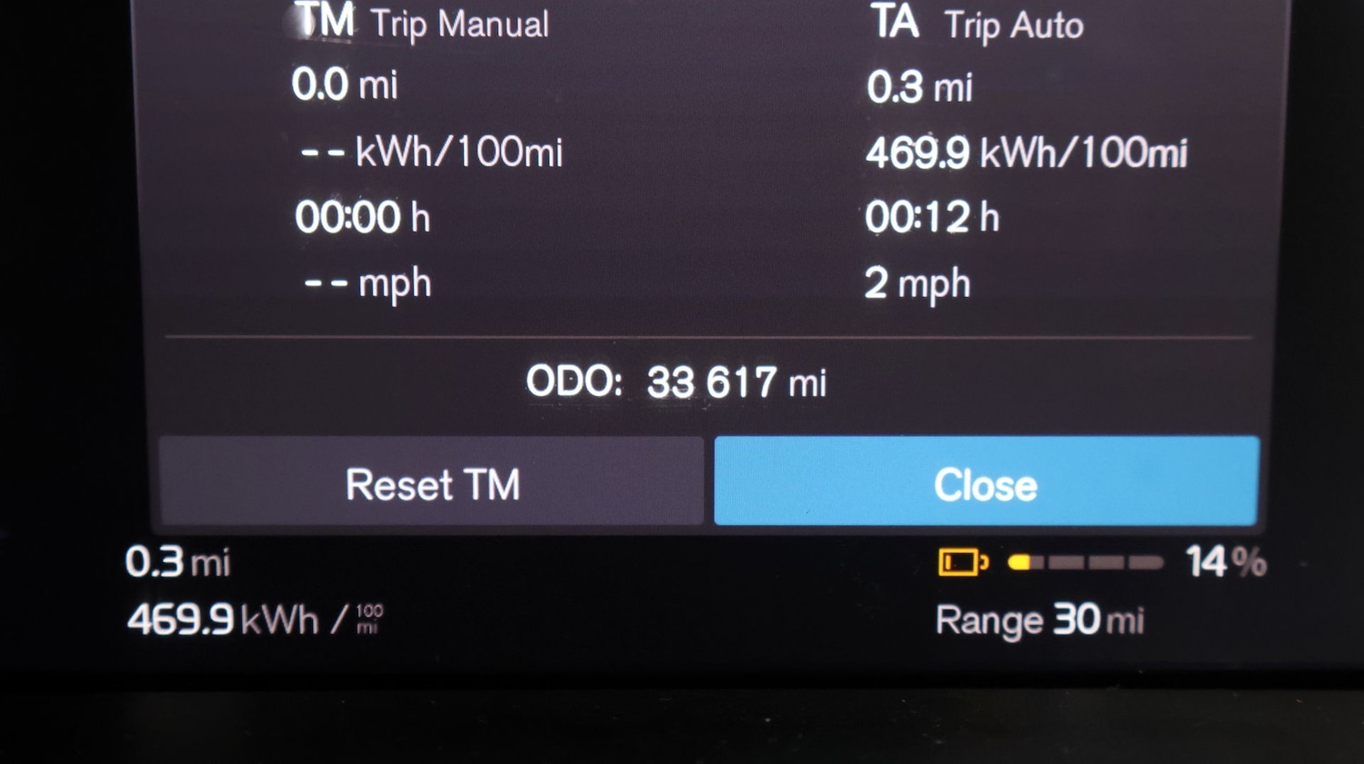 Used Volvo XC40 2021 for sale - 77522339: Photo 23