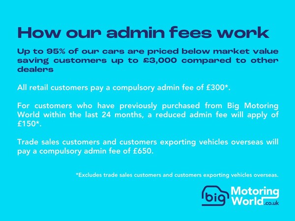 Used Fiat 500 2023 for sale - 75670896: Photo 25