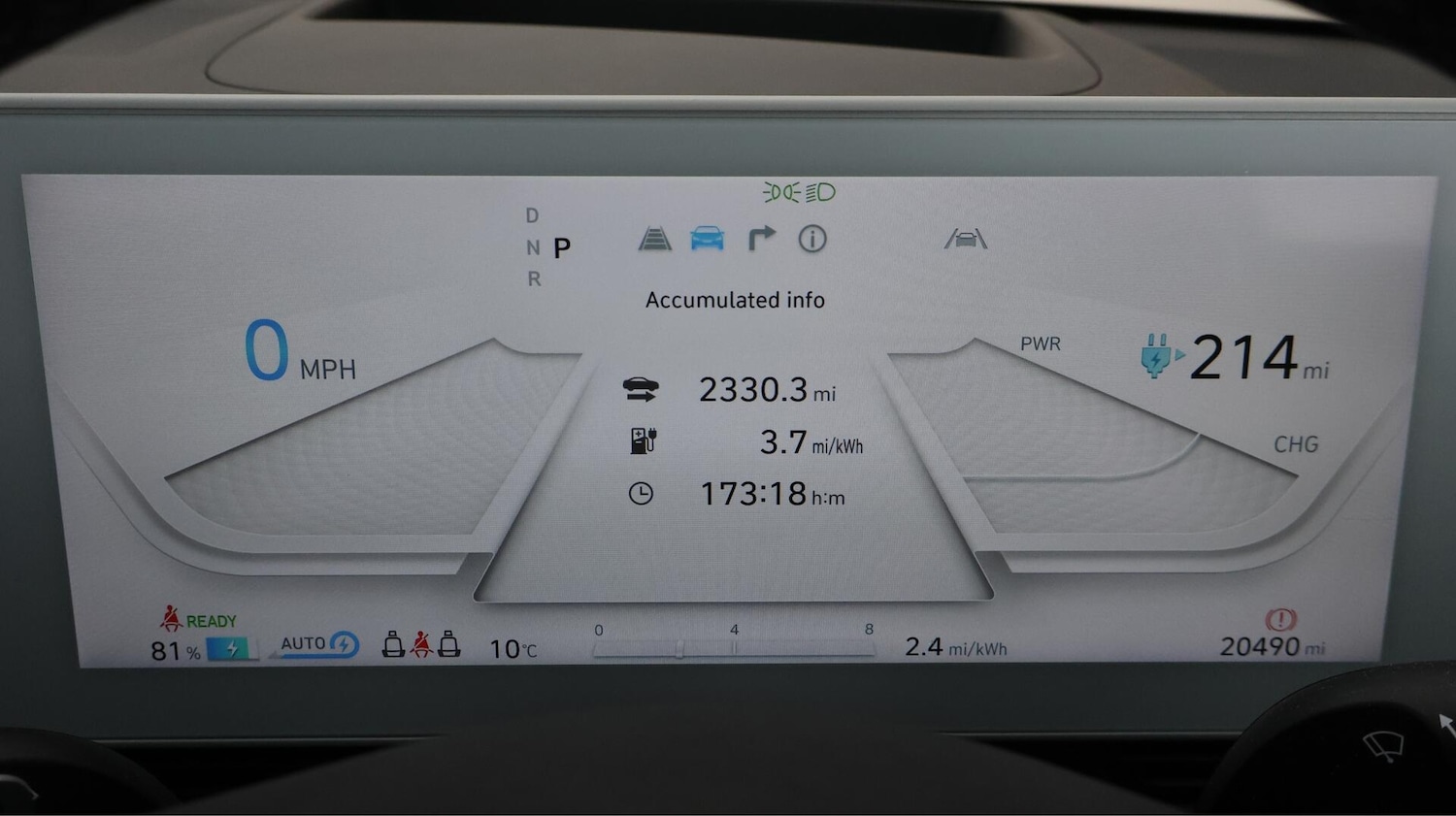 Used Hyundai IONIQ 5 2021 for sale - 76423795: Photo 11