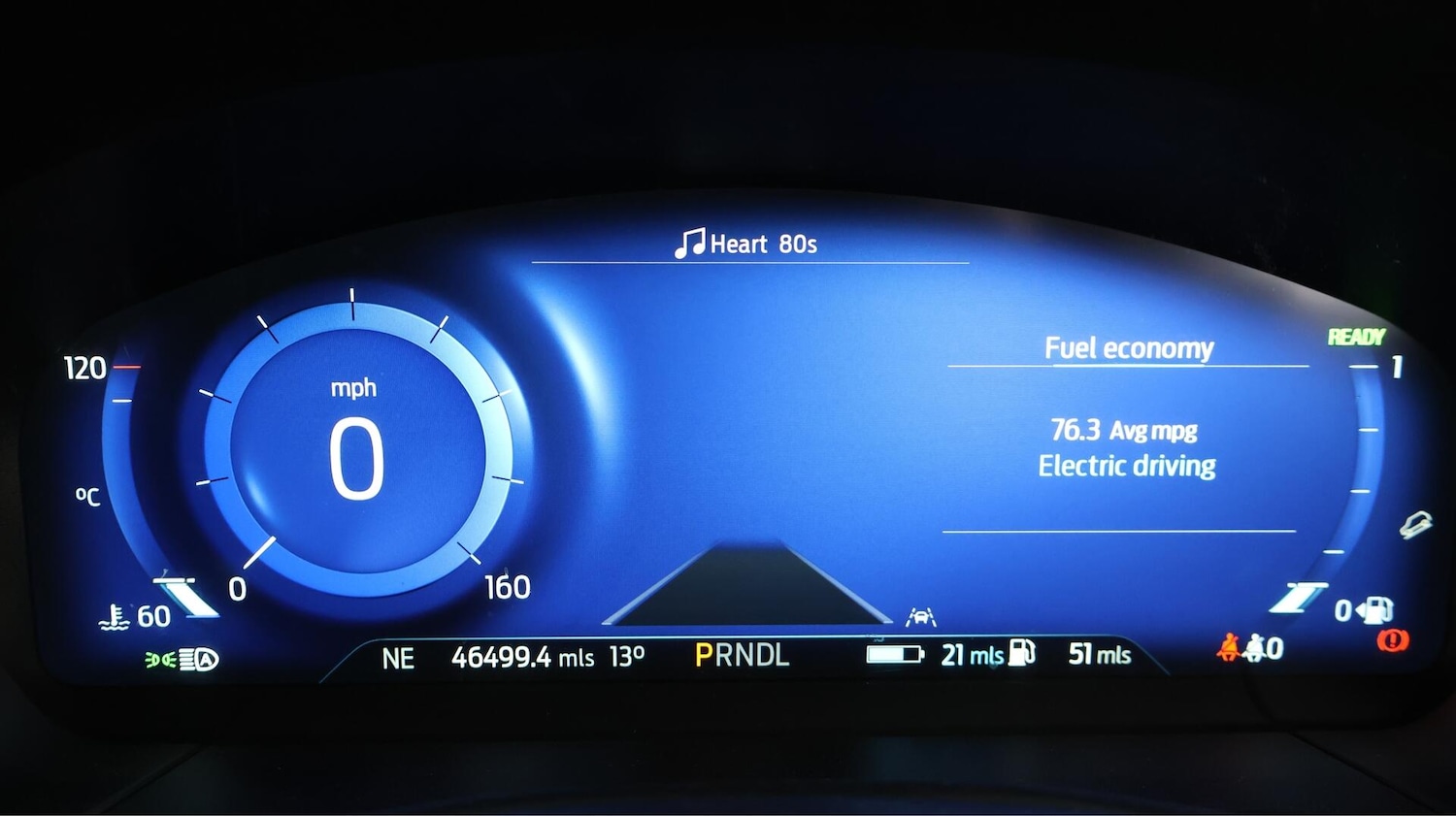 Used Ford Kuga 2022 for sale - 76381039: Photo 10